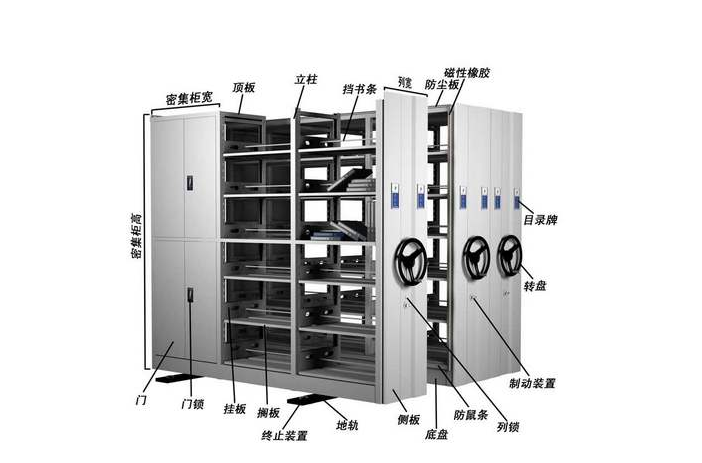 移動式檔案密集柜怎么拆裝圖 移動式檔案密集柜怎么拆裝圖